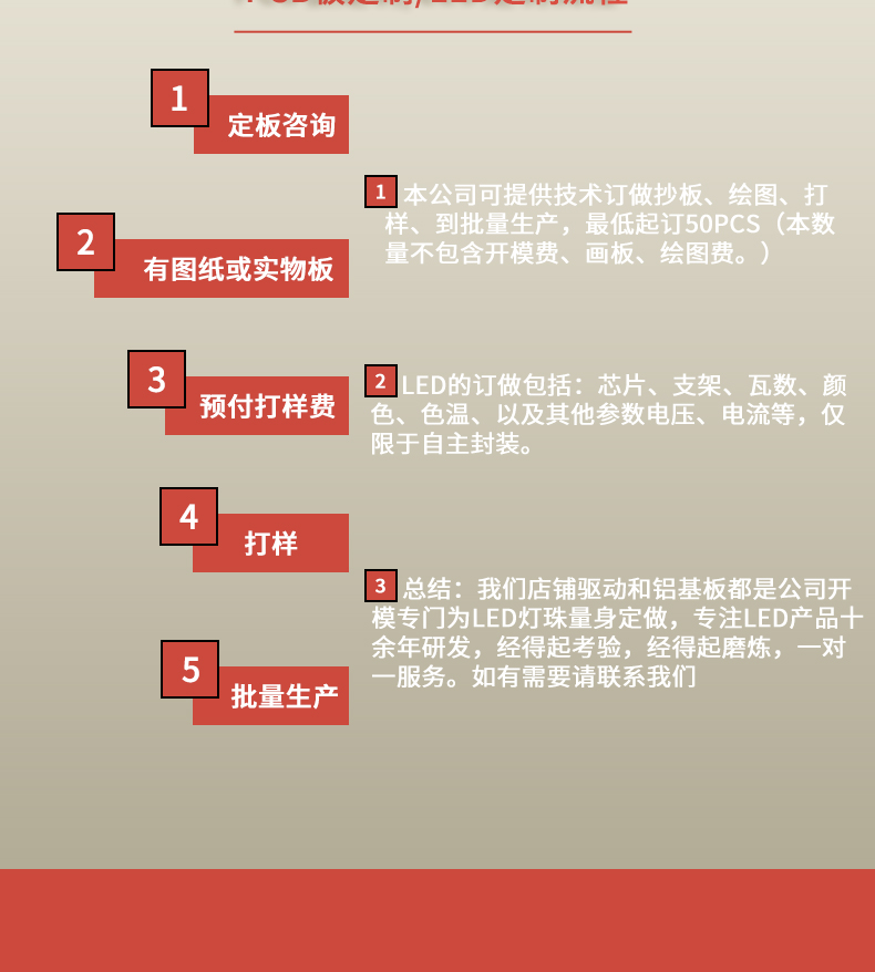 固仕泰詳情頁(yè)_06.jpg