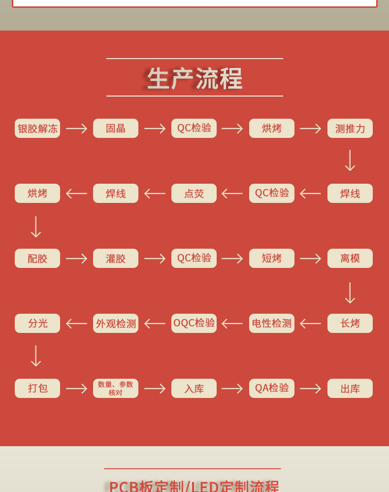 固仕泰詳情頁(yè)_05.jpg