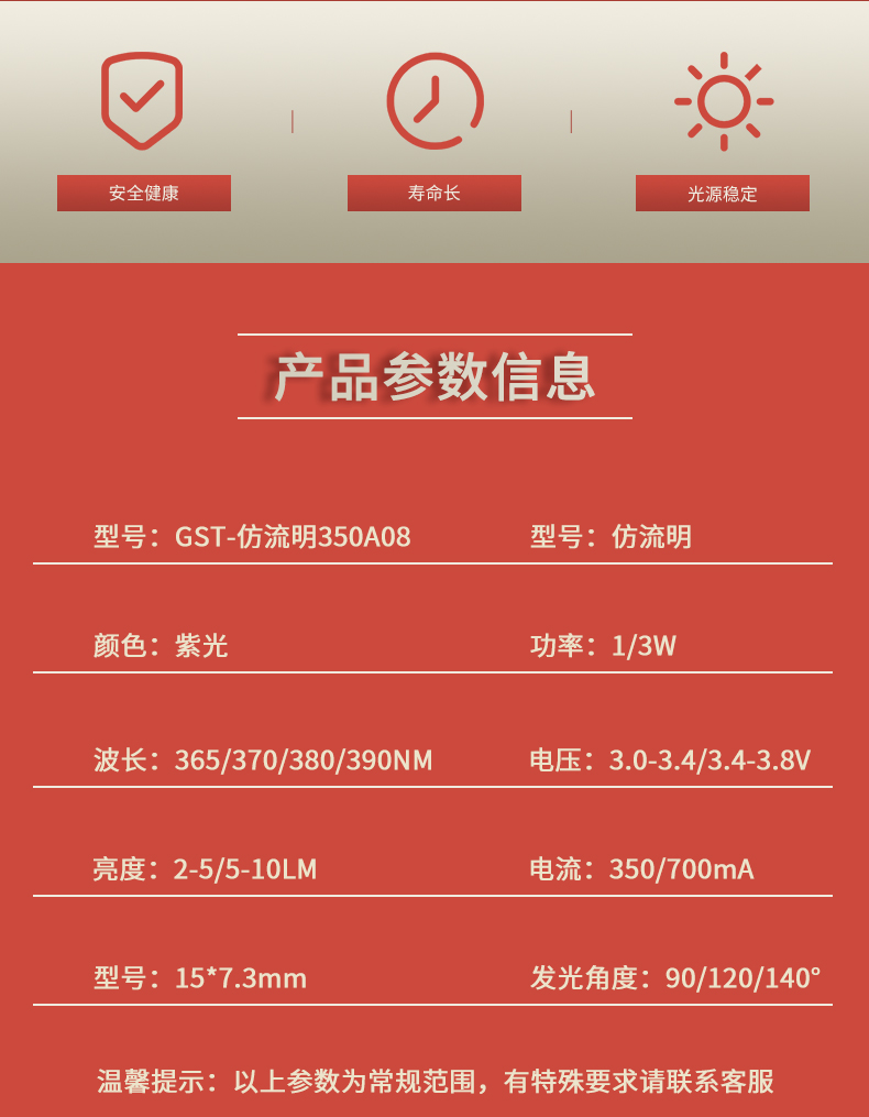 固仕泰詳情頁(yè)_02.jpg