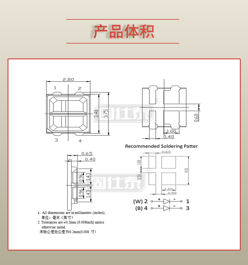 固仕泰詳情頁_03.jpg