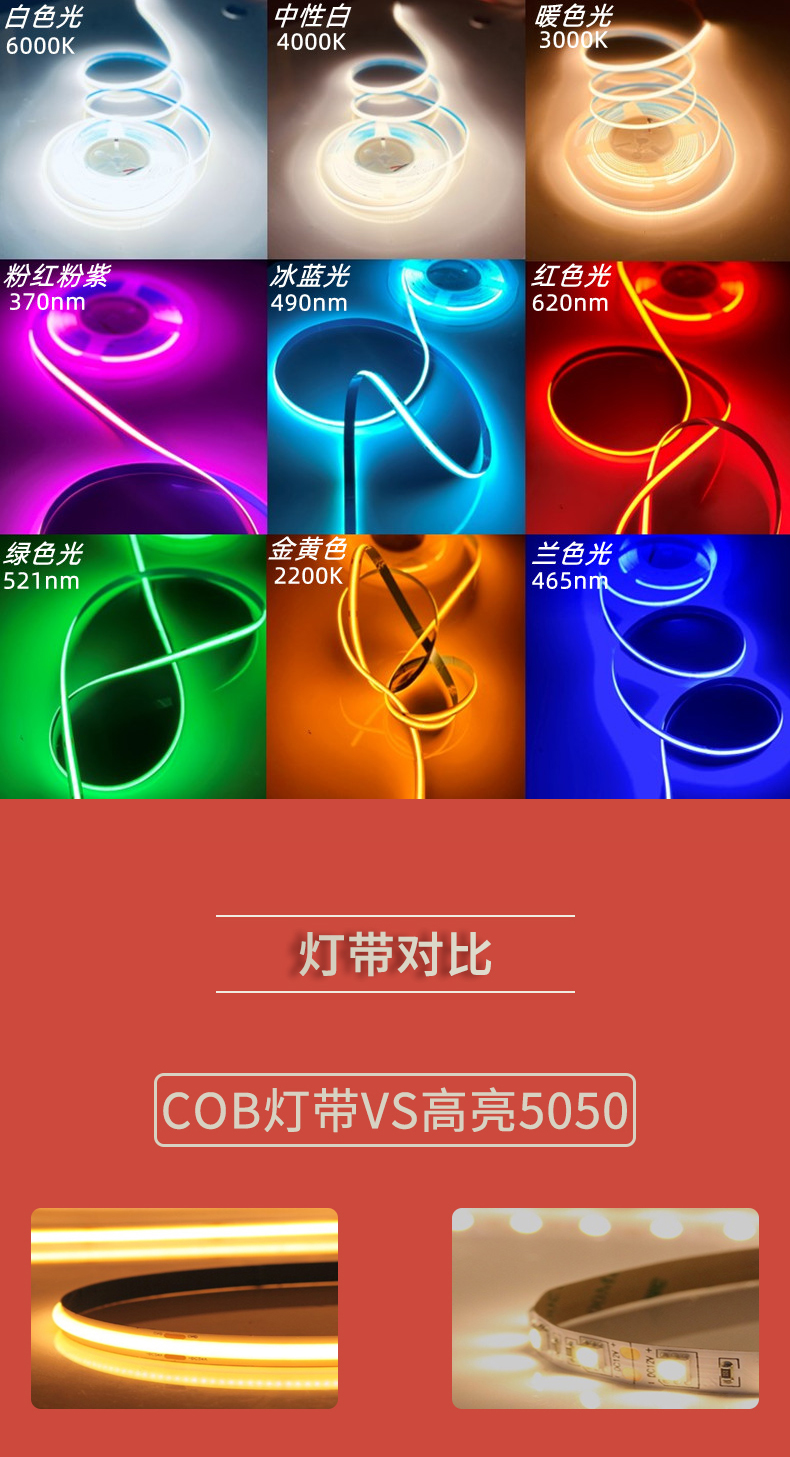 固仕泰燈帶詳情頁_04.jpg