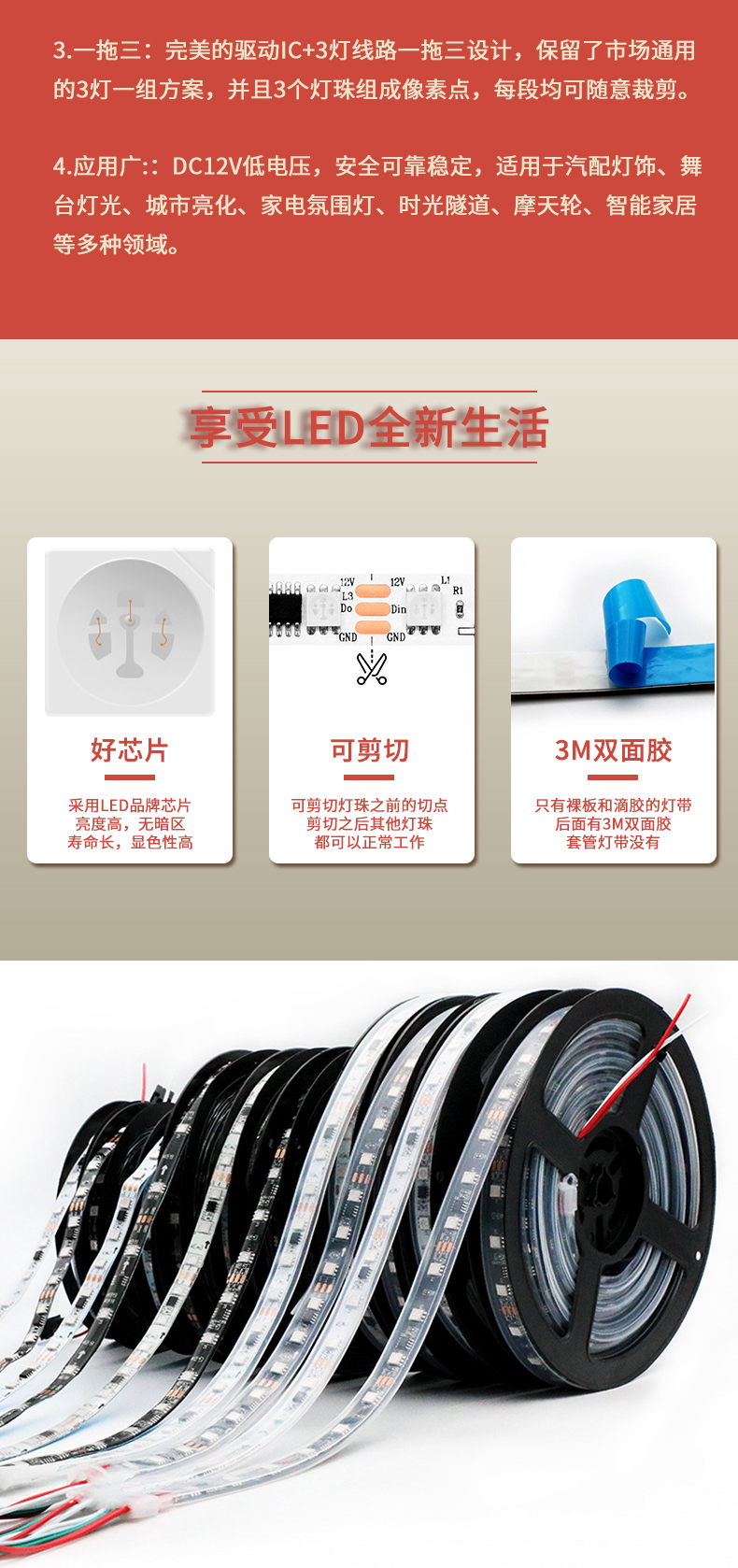 固仕泰燈帶詳情頁(yè)_03.jpg