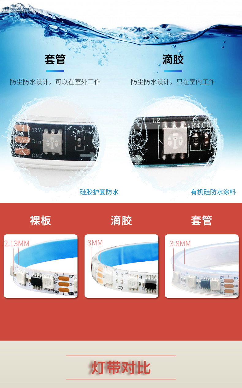 固仕泰燈帶詳情頁(yè)_04.jpg