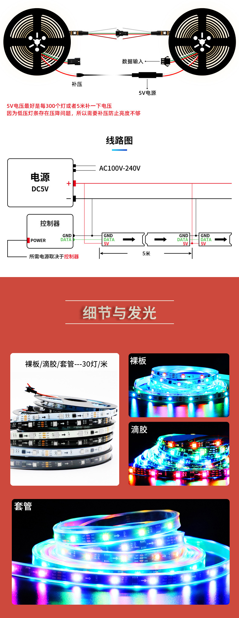 固仕泰燈帶詳情頁_05.jpg