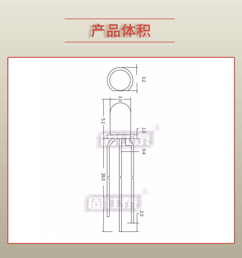 LED插件固仕泰詳情頁(yè)_03.jpg